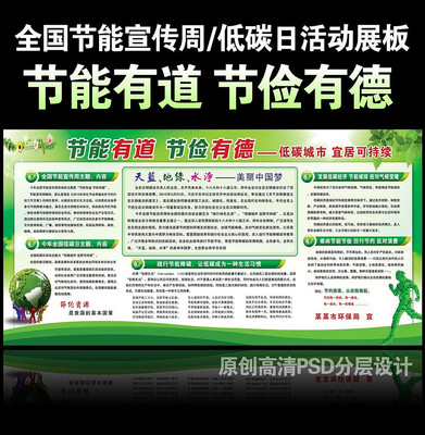 2015ȫ������������������ PSD