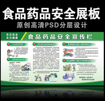 ʳƷҩƷ��ȫ֪ʶ������ PSD