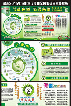 2015���������ܺ�ȫ����̼��չ�� CDR