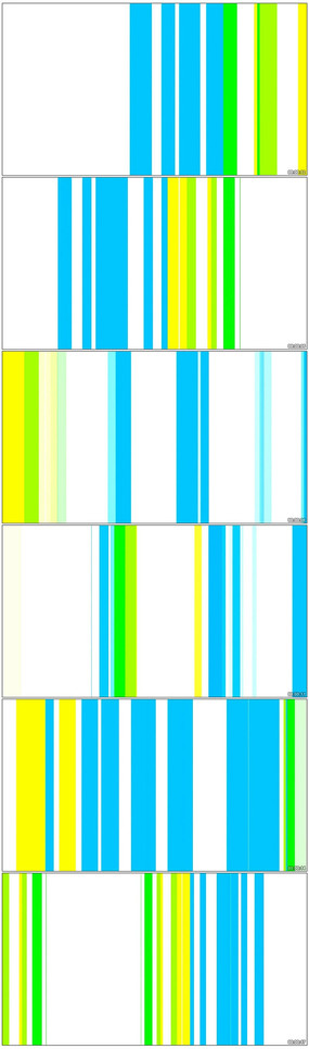 ɫƵز