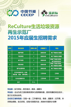 ������ɫ��ҵ��Ƹ��������� PSD