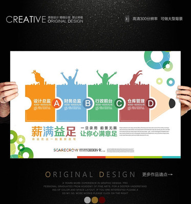 ��Լ��ҵ����Ƹ������� PSD