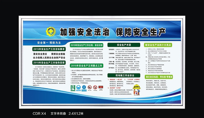 ������ȫ����չ��