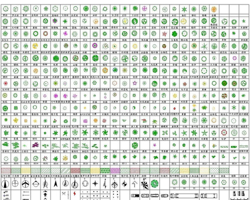 CAD��ɫֲ��ģ���ز� dwg