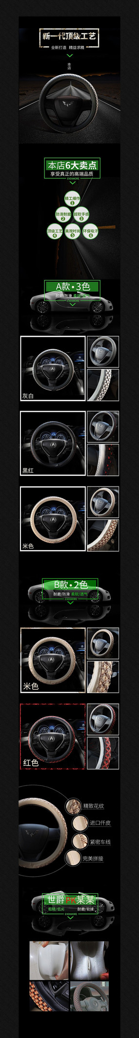 �Ա���������������ҳ����ģ�� PSD