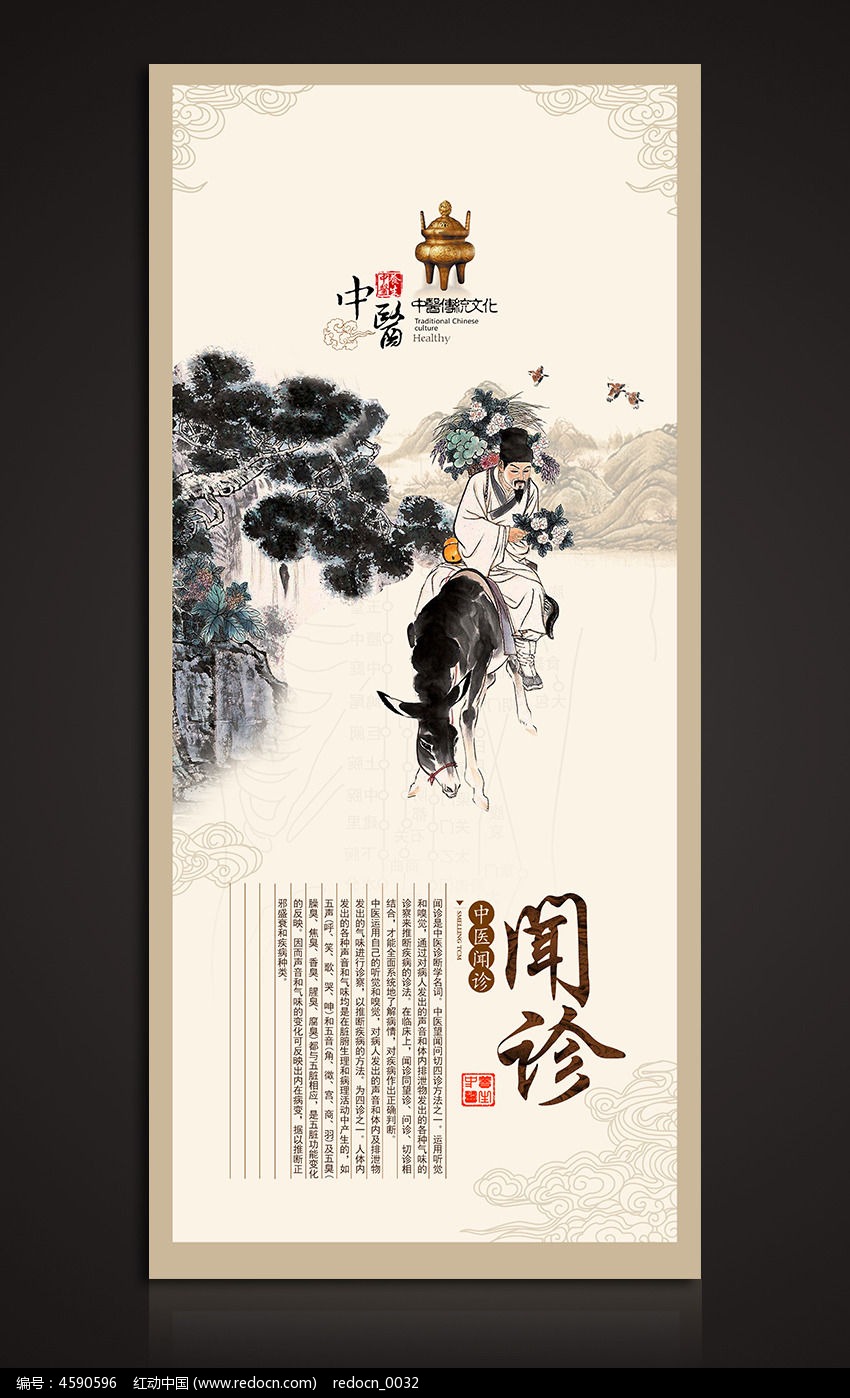 中医闻诊挂图设计