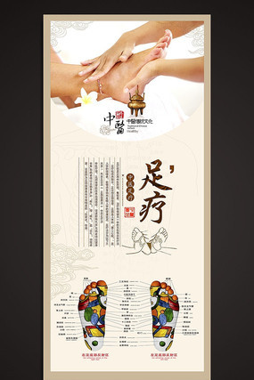 ��ҽ��������