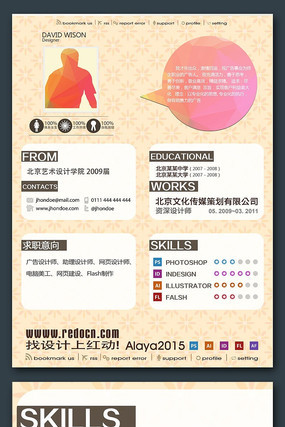 ��Լ���¸��˼���ģ�� PSD