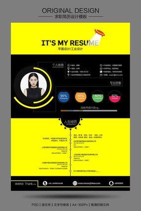 �ƺڴ������ģ�� PSD