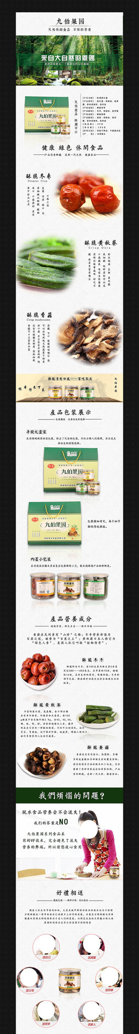 �Ա�����ʳƷ��������PSD�ز� PSD