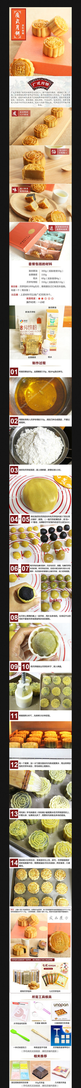 �Ա��±�����ҳģ�� PSD