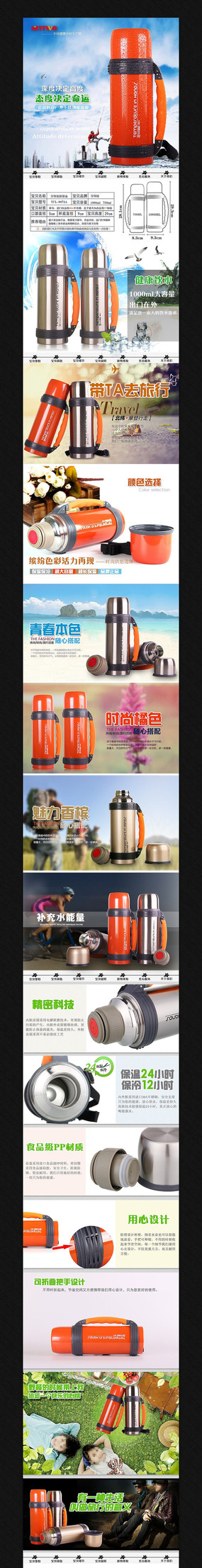 �Ա����±�����ҳ��� PSD