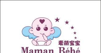 ���ȱ���Ӥ����Ʒ��ͨ����ͼ CDR