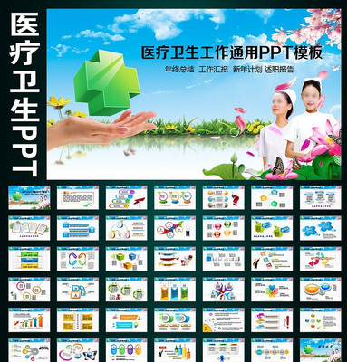 ҽԺҽ����ʿҵ�������ƻ�PPT pptx