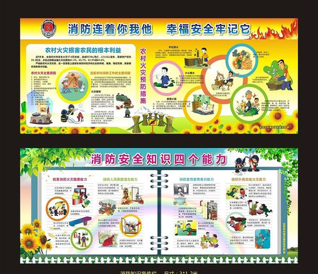 ����֪ʶ��������� CDR