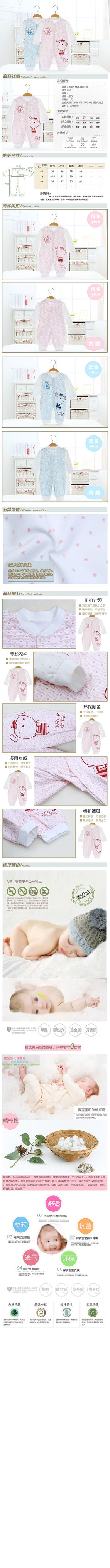 �Ա��������屦��������ģ�� PSD