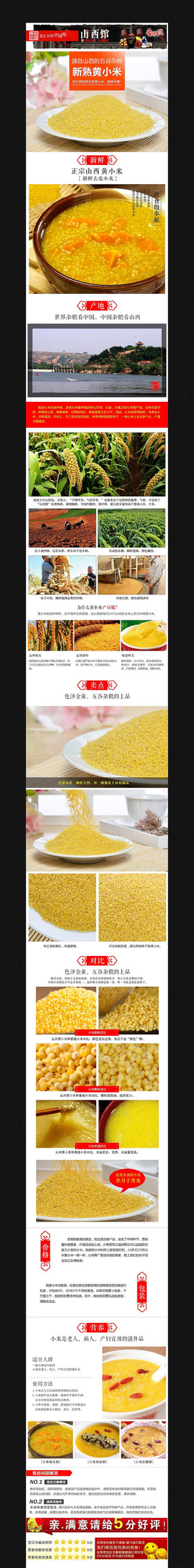 �Ա��������С����������ģ�� PSD