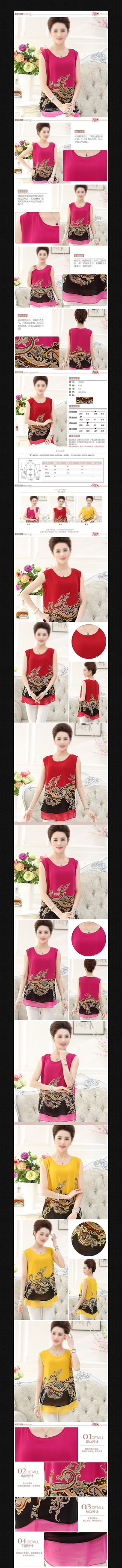 �Ա�������Ůװ����ҳϸ������ģ�� PSD