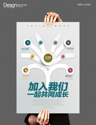 ��Լ��˾��Ƹ������� PSD