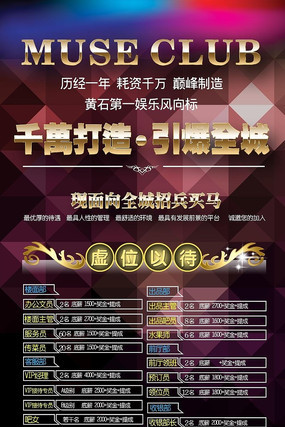 ʱ�б�����Ƹ��������� PSD