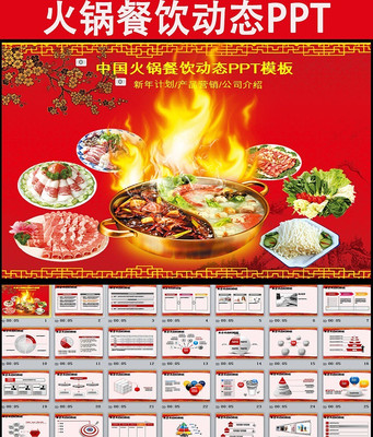 �й�����������ʳppt��̬ģ�� pptx