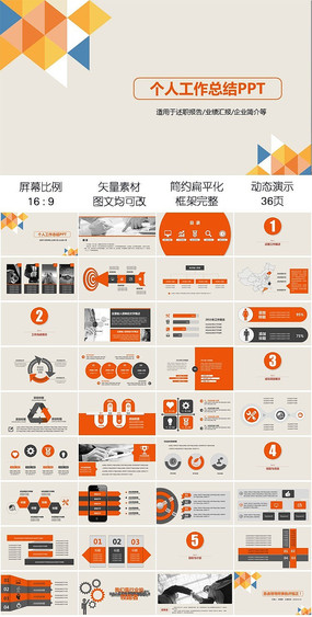 ��Լ�����ܽ�ҵ���㱨��ְ����ͨ��PPTģ��