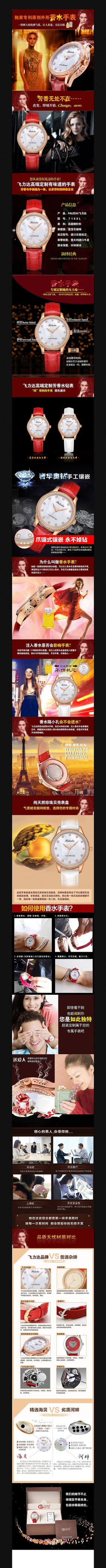 �Ա�ŮʿƤ���ֱ�����ҳ���� PSD