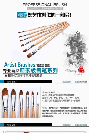 �Ա�������������ͼģ�� PSD