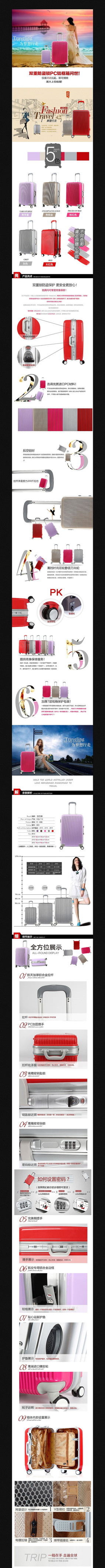 �Ա�����������ҳϸ������PSDģ�� PSD