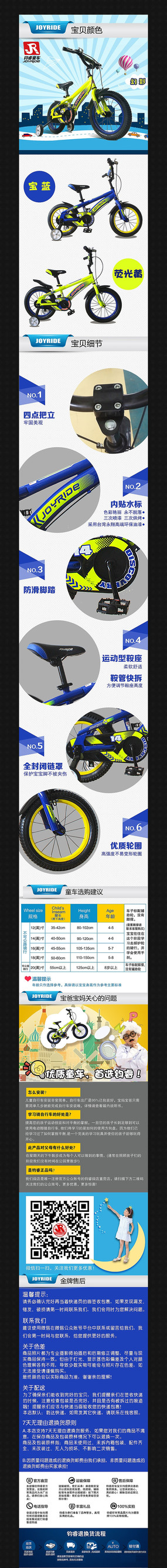 �Ա��۵�������ͼ�ز�ģ�� PSD