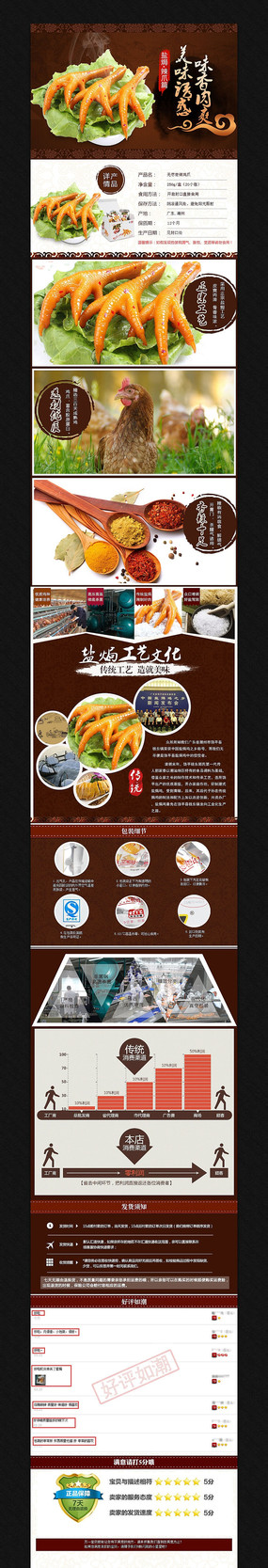 �Ա���è��ʳ����ҳ PSD