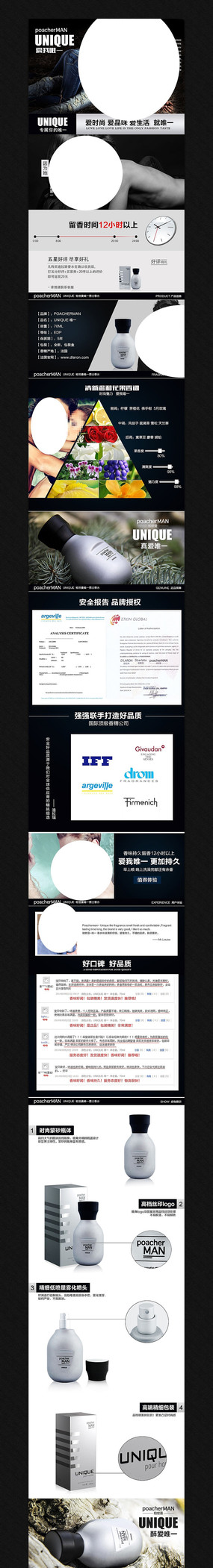 �Ա���ʿ��ױƷ����ҳ��� PSD