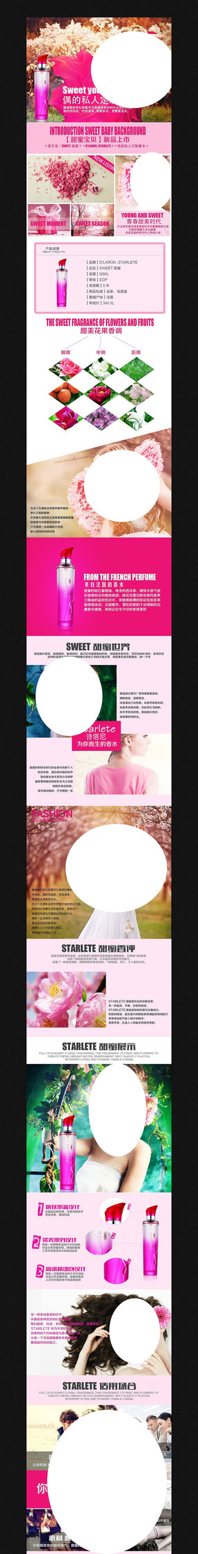 �Ա�Ůʿ��ױƷ��������ģ�� PSD