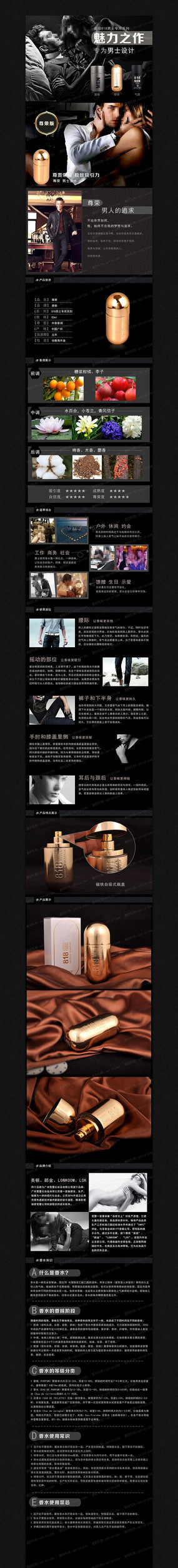 �Ա���èŮװ��ױƷ����ͼ��� PSD