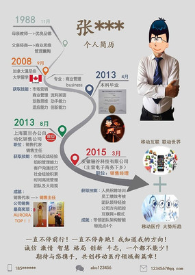 ���⻥��������ģ�� PSD