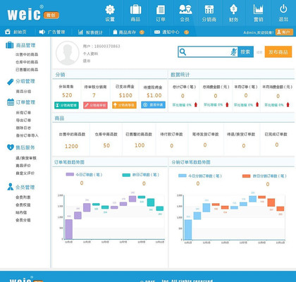 微信分销后台管理 PSD