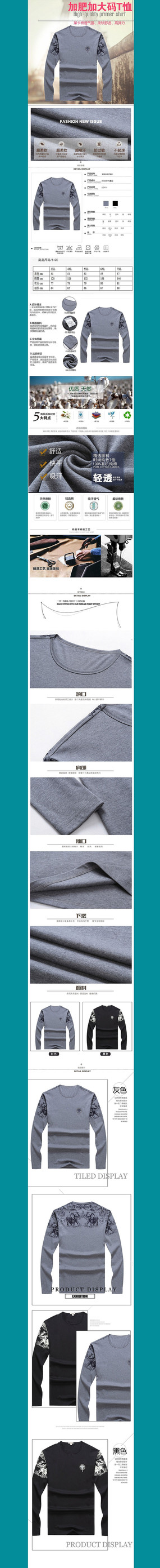 �Ա���������ϸ������ͼģ�� PSD