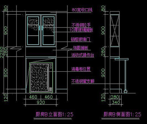 ������������ͼ