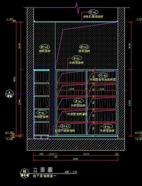 ���²㴢��������ͼ