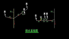 ��ˮϵͳͼ�� CAD