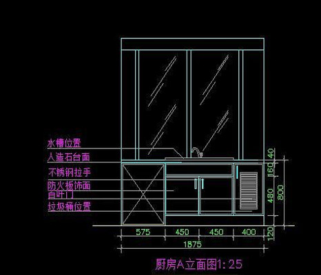 С���ͳ���A����ͼ