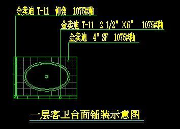 һ�����̨����װʾ��ͼֽ