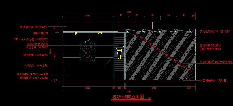 ����������ǽ��װ��B������ͼ