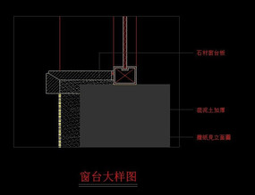 ��̨����ͼ�� CAD