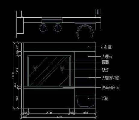 ��������ԡ������ͼ