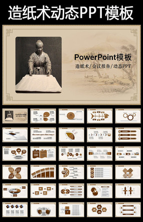 �й���Ŵ��Ĵ�����ֽ����̬PPTģ��