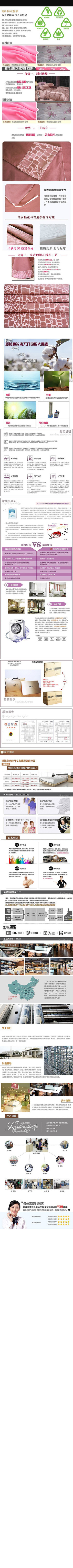 �Ա�������Ʒ�ҷ�����ҳģ�� PSD