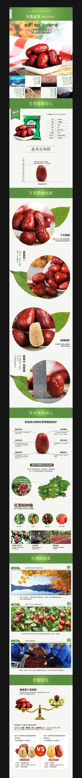 �Ա�������������ͼ PSD