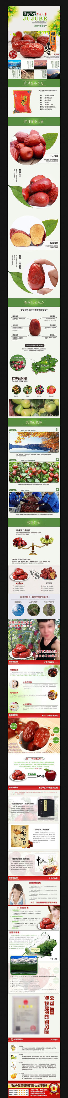 �Ա�ʳƷ��������ҳ����ģ�� PSD