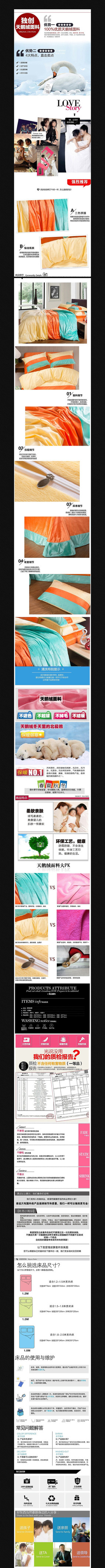 �Ա�������Ʒ����ͼģ�� PSD